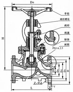 尺寸圖